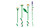 LEGO - 11508 MARGHERITE - 2250017916 LEGO 16 | Trony.it
