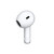 XIAOMI - REDMI Buds 8 Active White - 2260002096 XIAOMI 3 | trony.lol