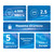 FRITZ! - MESH WI-FI EXTENDER 2700 - 2250011158 FRITZ! 2 | Trony.it