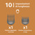 PHILIPS - SERIE 5000 REGOLACAPELLI HC5722/15 - 2260009987 PHILIPS 5 | Trony.it