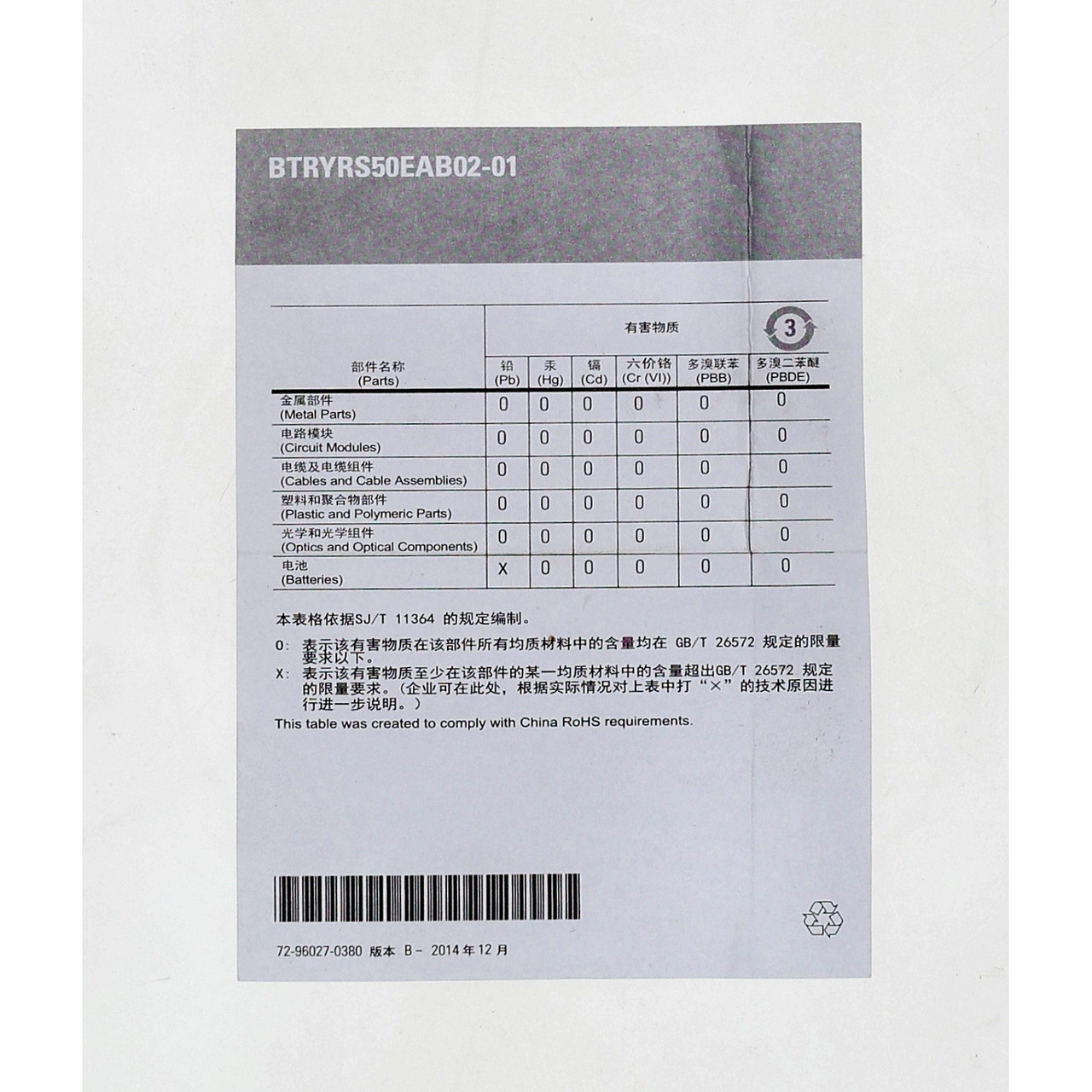 Symbol BTRY-RS50EAB02-01 Battery for RS507 RS507X Scanner 3.7V Li-Ion New