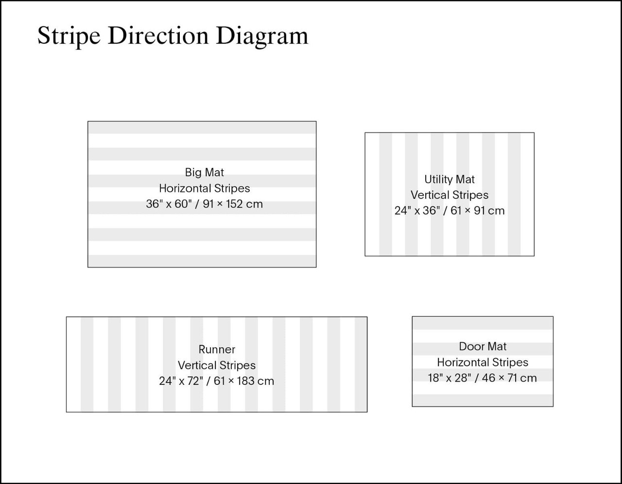 https://cdn11.bigcommerce.com/s-2d224/images/stencil/1280x1280/products/23910/56826/stripe_direction_diagram-min_6__65826.1683299904.jpg?c=2