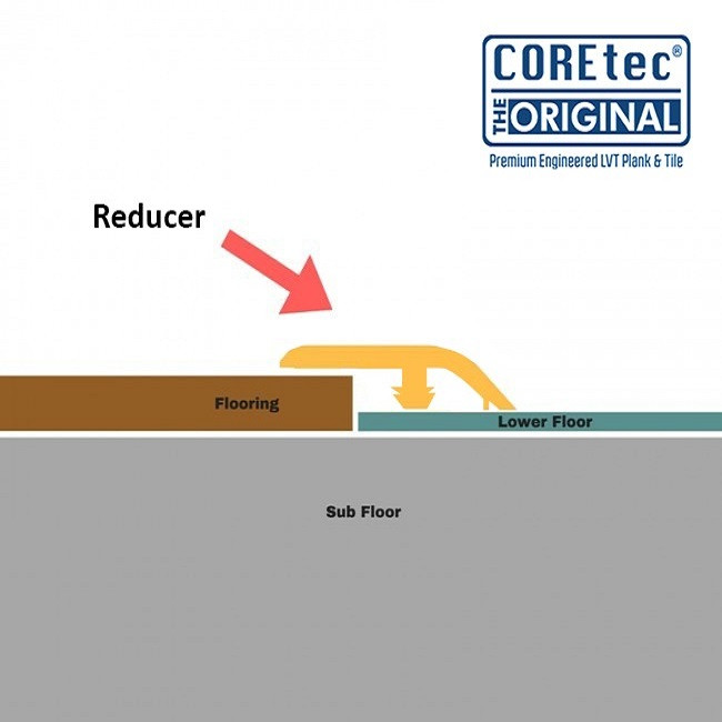COREtec Vinyl Reducer is available at Georgia Carpet