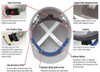 Americana Vented Hard Hat 4Pt Ratchet Suspension