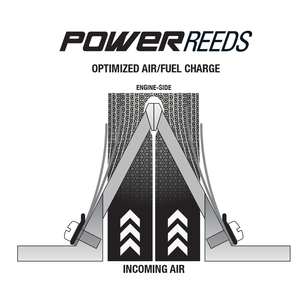 Boyesen Power Reeds for Honda CR125R