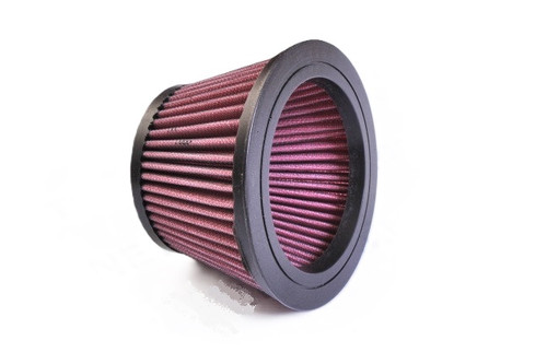 Z1P Products - HVCcycle