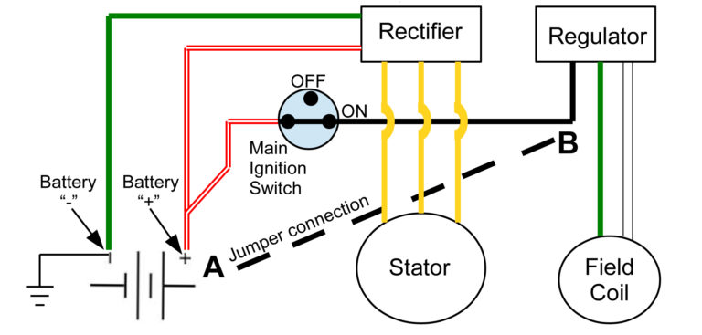 overcharging-diagnosis-for-field-excited-systems