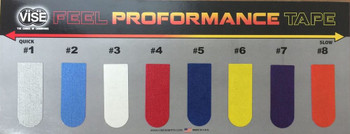 Tape Thickness Chart