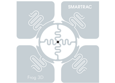 RFID Dry Inlays