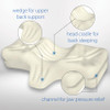 New Core Therapeutica Orthopedic Sleeping Pillow- Size Petite 
