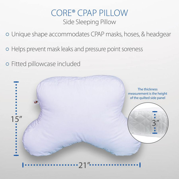 New Core CPAP Pillow 4 Inch- With Fitted Pillowcase