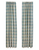 Jolie Lined Panel Pair 84" L