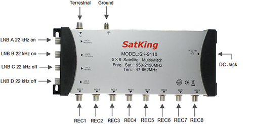 5 in 8 out Multiswitch