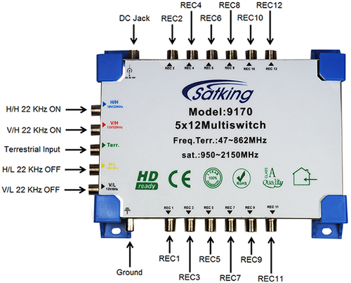 5 in 12 out Multiswitch