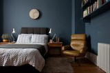 How To Create a Masculine Bedroom