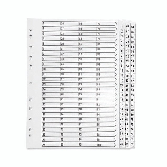 Q-Connect A4 1-75 Q-Connectlar Index