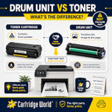 What Is a Drum Unit and Is It the Same as Toner?