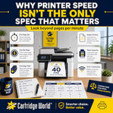 Why Printer Speed Isn’t the Only Spec That Matters
