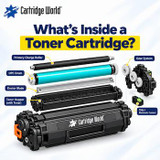 Toner Cartridge — What’s Inside?