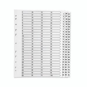 Q-Connect A4 1-75 Q-Connectlar Index