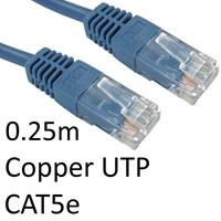 Cartridge World RJ45 (M) to RJ45 (M) CAT5e 0.25m Blue OEM Moulded Boot Copper UTP Network Cable 