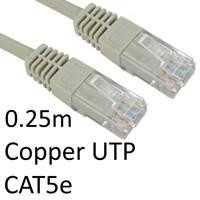 Cartridge World RJ45 (M) to RJ45 (M) CAT5e 0.25m Grey OEM Moulded Boot Copper UTP Network Cable 