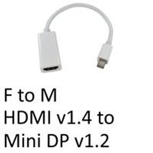 Cartridge World Mini DisplayPort (M) to HDMI (F) White OEM Converter Adapter  Cartridge World Mini DisplayPort (M) to HDMI (F) White OEM Converter Adapter