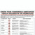 Poster Health Hazards In Workplace