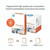 CW Office HP Premium Paper A3 80GSM PK1500, image showing a box and a ream of high-quality A3 size paper with 80 GSM weight, ideal for professional printing and business documents.