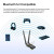 CW Office TP-Link Archer TX55E AX3000 Dual Band Wi-Fi 6 Bluetooth PCI Express Adapter, Bluetooth 5.2 compatibility illustration showing the PCIe Wi-Fi adapter connecting to a game controller, headphones, speaker, and other devices