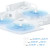 CW Office TP-Link Deco X10 (1-pack) AX1500 Whole Home Mesh Wi-Fi 6 System, 3 pack, illustration showing three mesh Wi-Fi units providing broad wireless coverage throughout a home