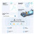 CW Office TP-Link Tapo P304M Smart Wi-Fi Power Strip, 4-Outlets, Matter, feature infographic highlighting energy monitoring, zero-crossing detection, improved power safety, and Matter-compatible smart home control.