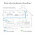 CW Office TP-Link TL-WPA8631P KIT AV1300 Gigabit Passthrough Powerline ac Wi-Fi Kit, home network diagram showing powerline adapters extending Wi-Fi to every room with 5 GHz speeds up to 867 Mbps and 2.4 GHz speeds up to 300 Mbps
