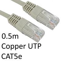 Cartridge World RJ45 (M) to RJ45 (M) CAT5e 0.5m Grey OEM Moulded Boot Copper UTP Network Cable