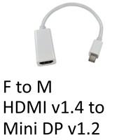 Cartridge World Mini DisplayPort (M) to HDMI (F) White OEM Converter Adapter
