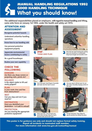 Manual Handling Regulations A2 Poster - Safety Posters - Manual Handling