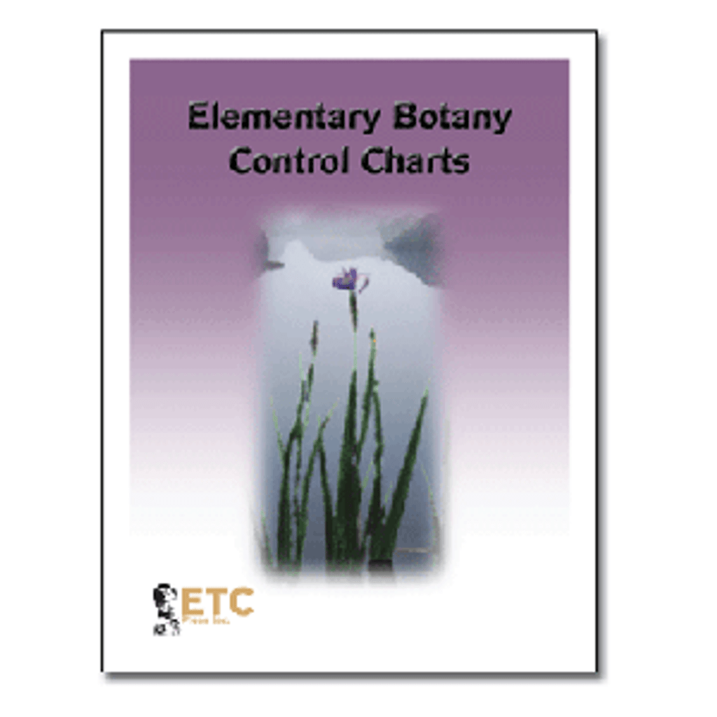 Elementary Botany Control Charts