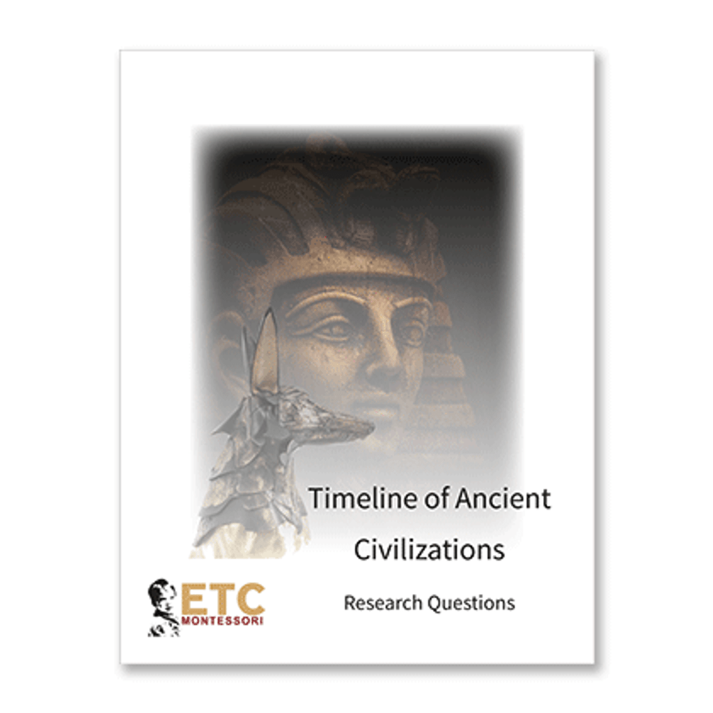 Ancient civilisations research cards