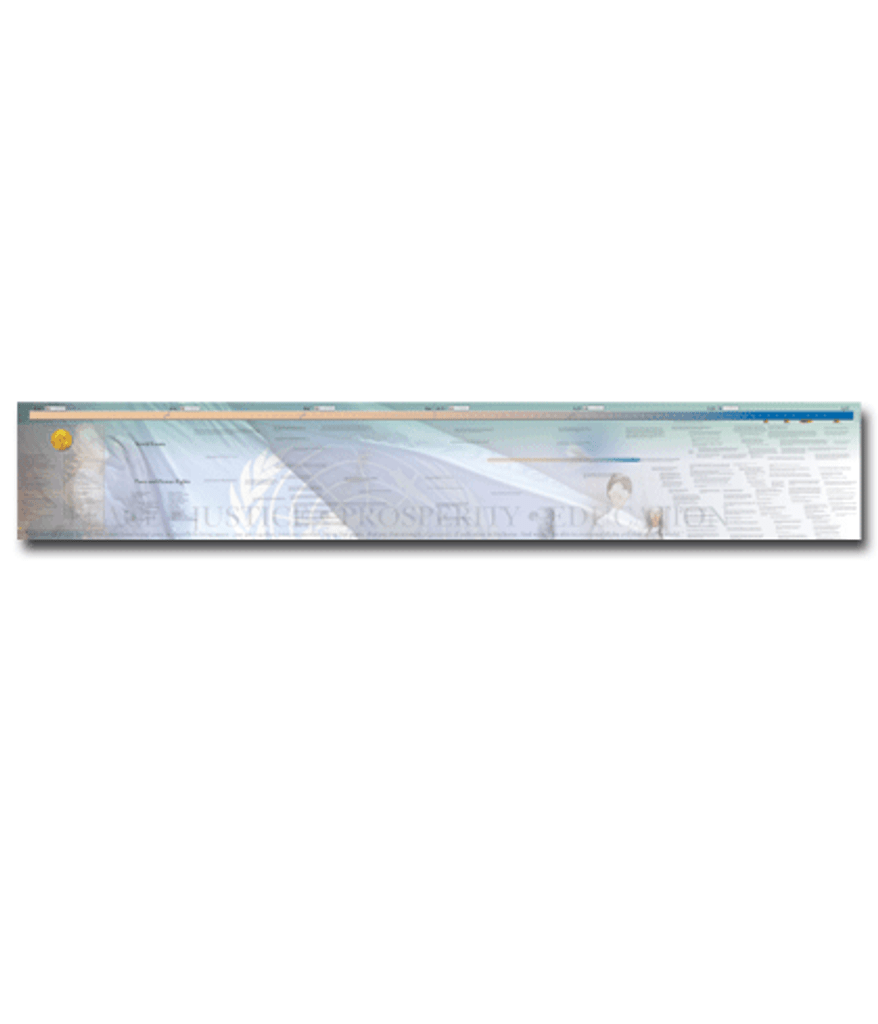 Timeline of Peace and human rights (Working) with charts and labels