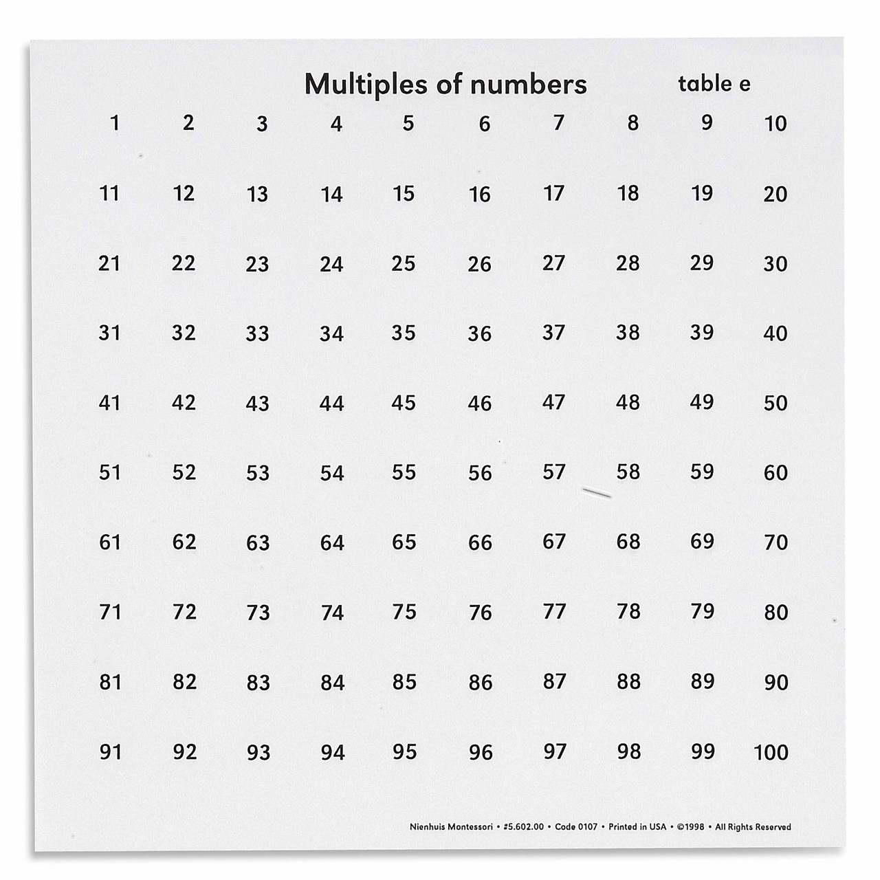 Multiples Of Numbers Tables - Think Education Supplies