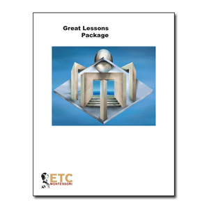 Great lesson package set major timelines + supplementary work 14 units working 