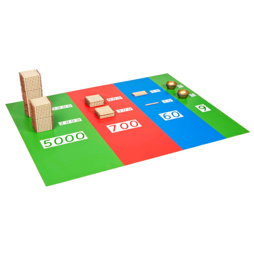 Place Value Working Mat (Nienhuis)