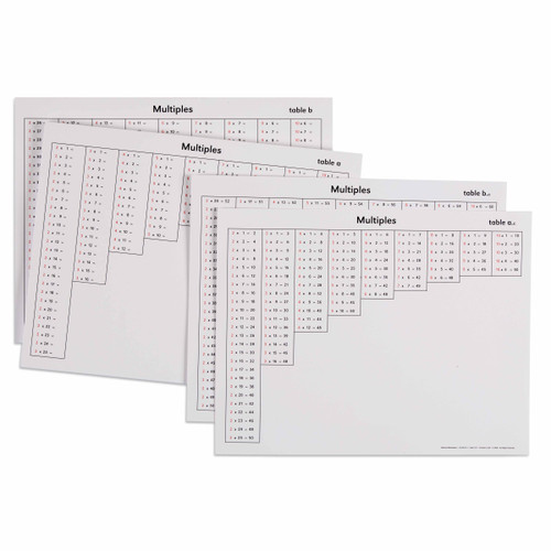 Multiples Tables Multiples Tables
