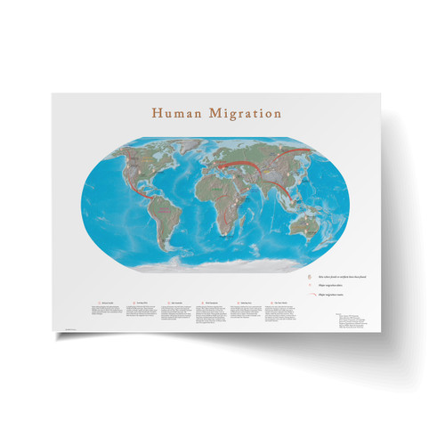 The Human Migration Chart The Human Migration Chart