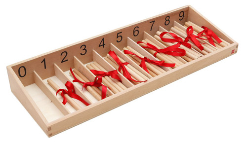Spindle Box US Version