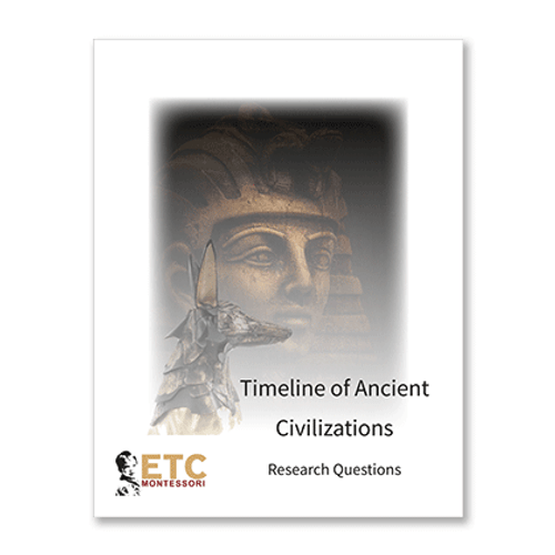 Ancient civilisations research cards