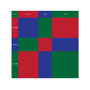 Square Root Patterns PVC - Think Education Supplies