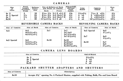 Deardorff Precision View Camera