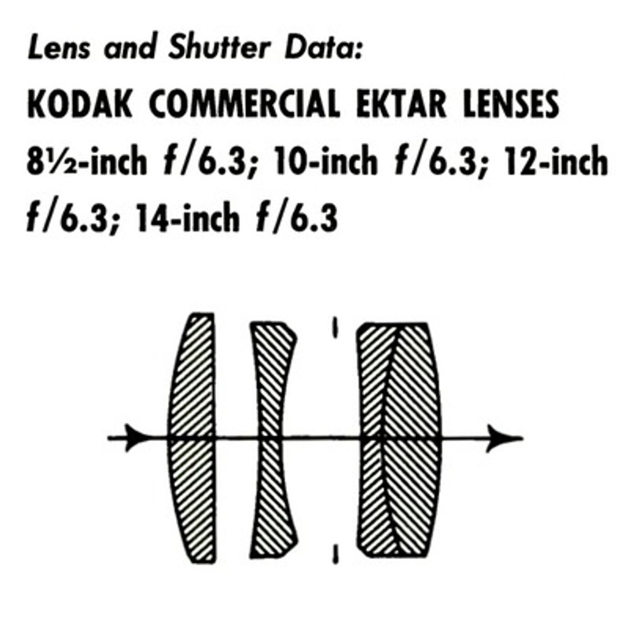 Kodak Commercial Ektar Lenses 8½-inch f/6.3
