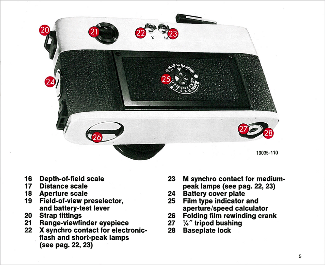 Leica M5 Rangefinder Camera Instructions from Surplus Camera
